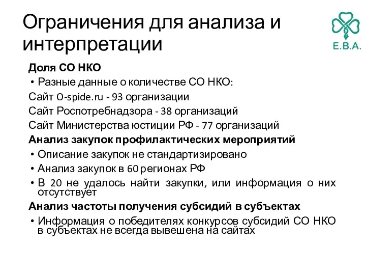 Ограничения для анализа и интерпретации Доля СО НКО Разные данные