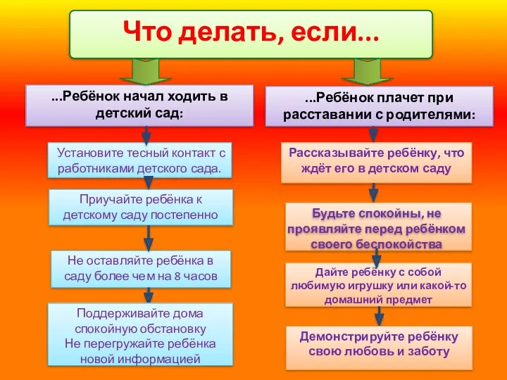 Что делать, если... ...Ребёнок начал ходить в детский сад: Установите