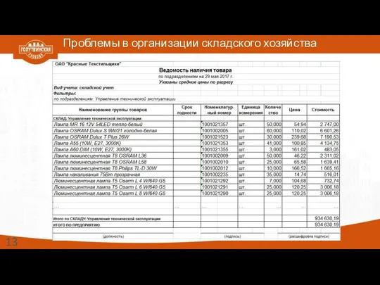 Проблемы в организации складского хозяйства