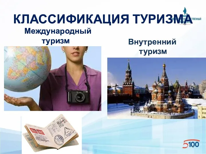 КЛАССИФИКАЦИЯ ТУРИЗМА Международный туризм Внутренний туризм