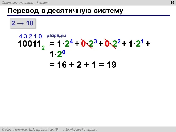 Перевод в десятичную систему 2 → 10 100112 4 3