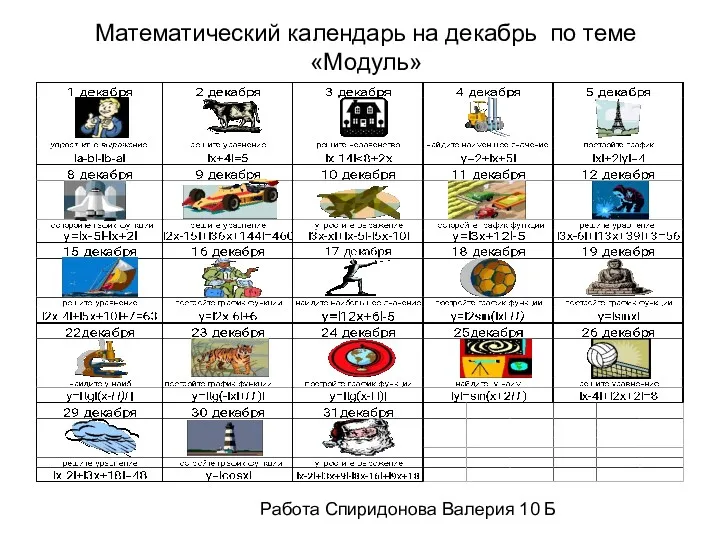 Математический календарь на декабрь по теме «Модуль» Работа Спиридонова Валерия 10 Б