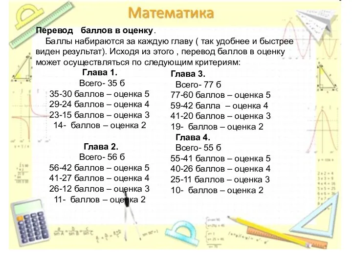 Элективный курс «Алгебра модуля» Автор : учитель математики высшей квалификационной