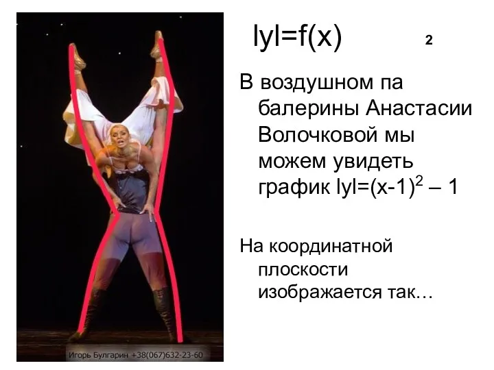 lyl=f(x) В воздушном па балерины Анастасии Волочковой мы можем увидеть