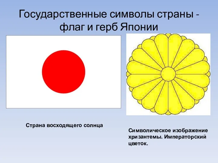 Государственные символы страны - флаг и герб Японии Страна восходящего солнца Символическое изображение хризантемы. Императорский цветок.