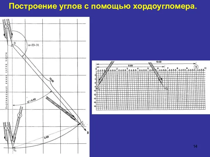 Построение углов с помощью хордоугломера.