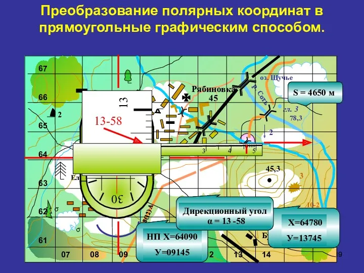 3 45,3 10-2 15 8(12) А гл. 3 р. Соть