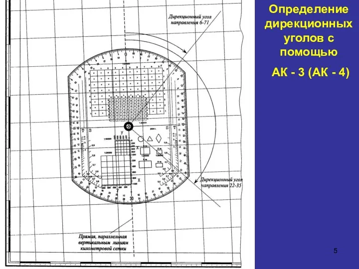 Определение дирекционных уголов с помощью АК - 3 (АК - 4)