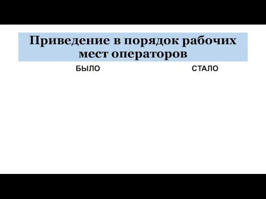 Приведение в порядок рабочих мест операторов БЫЛО СТАЛО