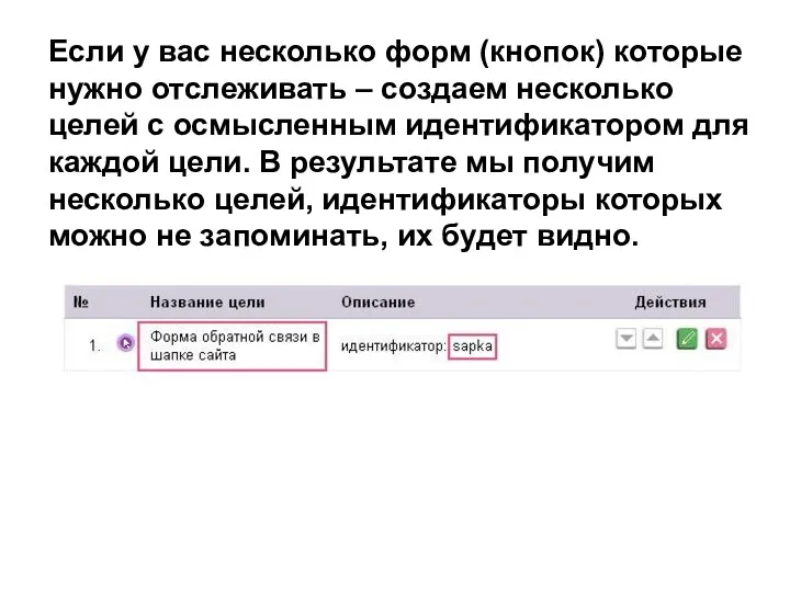 Если у вас несколько форм (кнопок) которые нужно отслеживать – создаем несколько целей