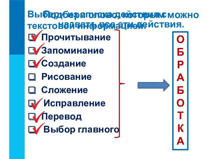 Прочитывание Запоминание Создание Рисование Сложение Исправление Перевод Выбор главного Выбери