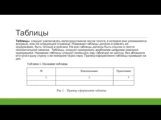 Таблицы Таблицы следует располагать непосредственно после текста, в котором они