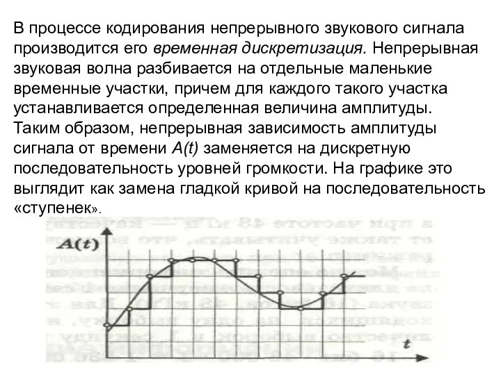 В процессе кодирования непрерывного звукового сигнала производится его временная дискретизация.