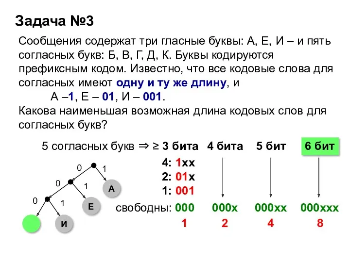 Задача №3 Сообщения содержат три гласные буквы: А, Е, И