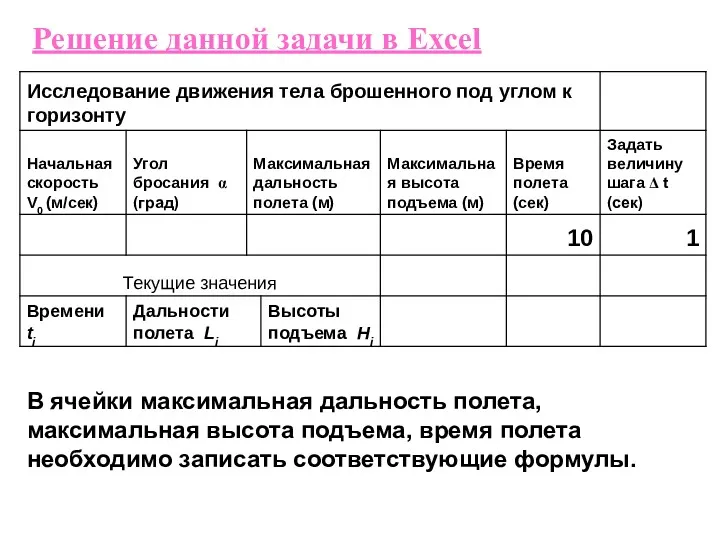 Решение данной задачи в Excel В ячейки максимальная дальность полета,