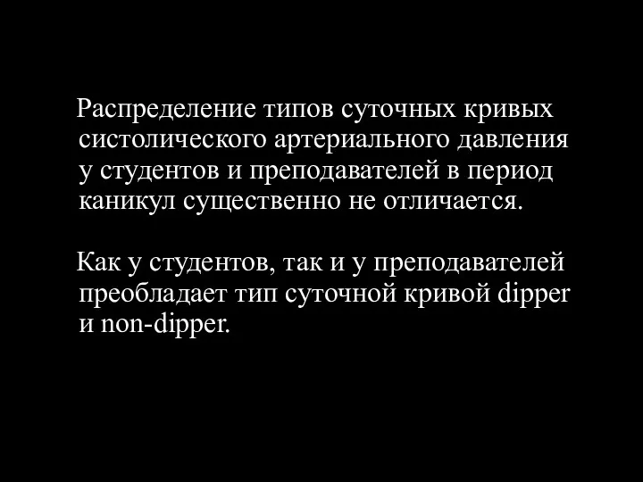 Распределение типов суточных кривых систолического артериального давления у студентов и