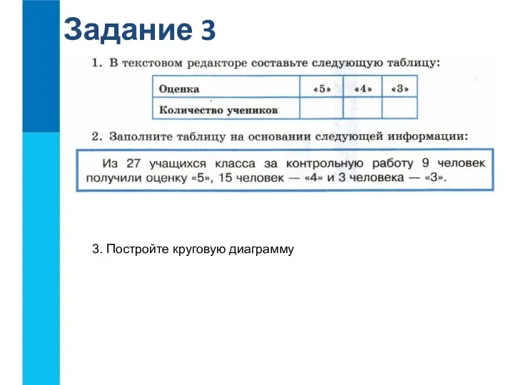 Задание 3 3. Постройте круговую диаграмму