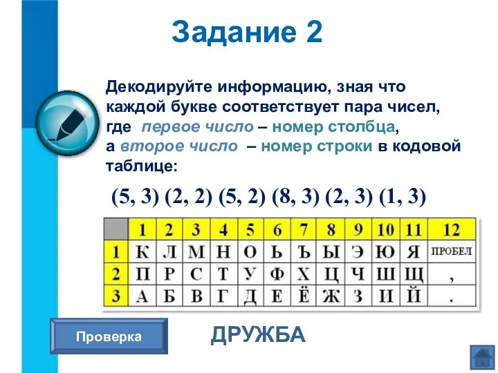 Декодируйте информацию, зная что каждой букве соответствует пара чисел, где первое число –