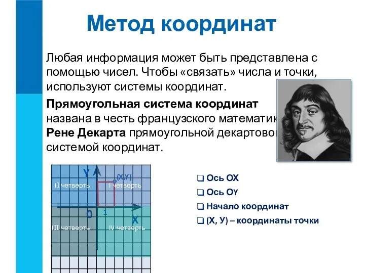 Метод координат Любая информация может быть представлена с помощью чисел. Чтобы «связать» числа