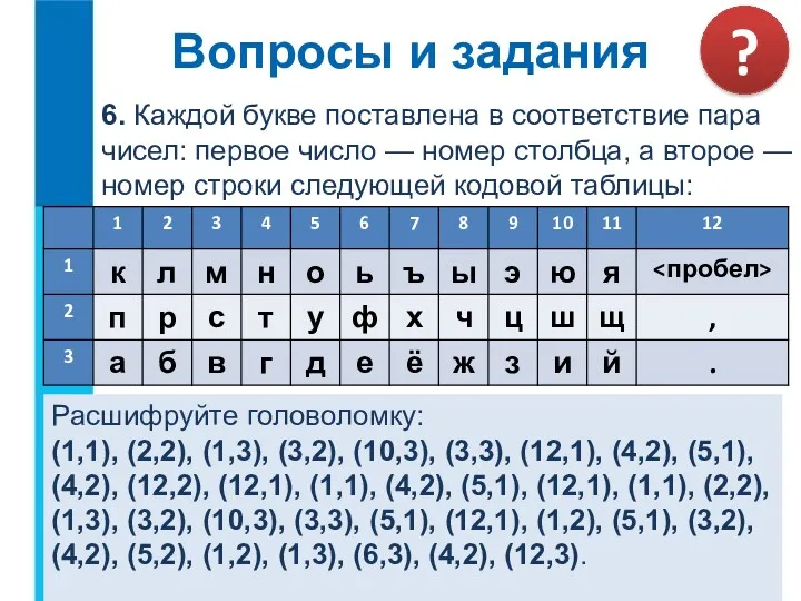 6. Каждой букве поставлена в соответствие пара чисел: первое число — номер столбца,