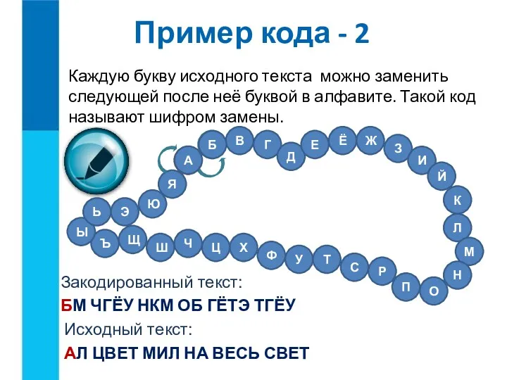 Каждую букву исходного текста можно заменить следующей после неё буквой в алфавите. Такой