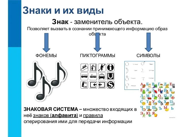 Знак - заменитель объекта. Позволяет вызвать в сознании принимающего информацию