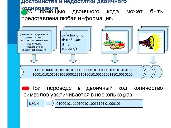 Достоинства и недостатки двоичного кодирования С помощью двоичного кода может