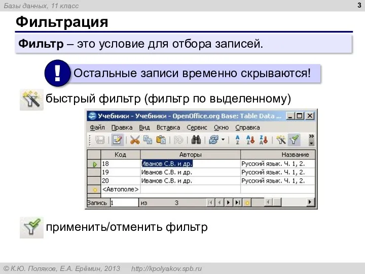 Фильтрация Фильтр – это условие для отбора записей. быстрый фильтр (фильтр по выделенному) применить/отменить фильтр