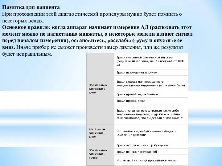 Памятка для пациента При прохождении этой диагностической процедуры нужно будет