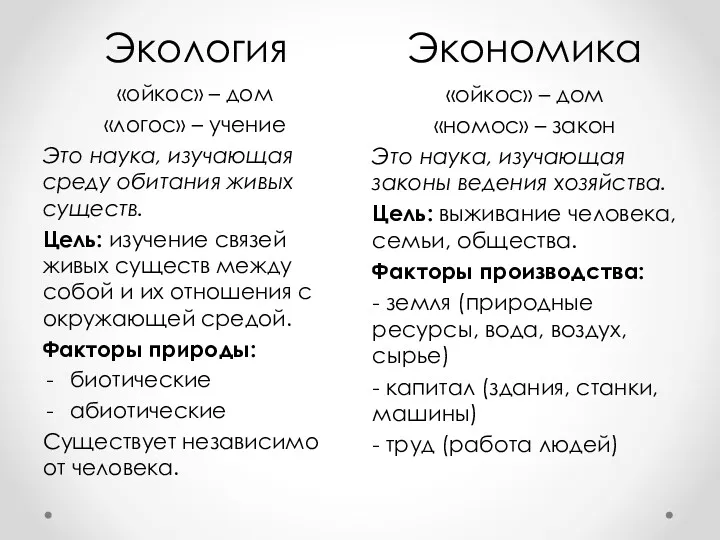 Экология Экономика «ойкос» – дом «логос» – учение Это наука,