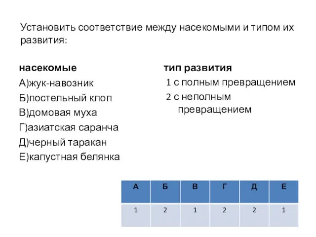 Установить соответствие между насекомыми и типом их развития: насекомые А)жук-навозник