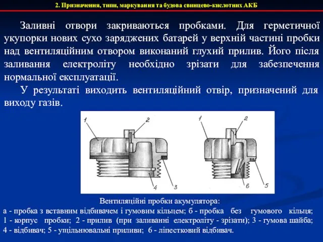 Заливні отвори закриваються пробками. Для герметичної укупорки нових сухо заряджених