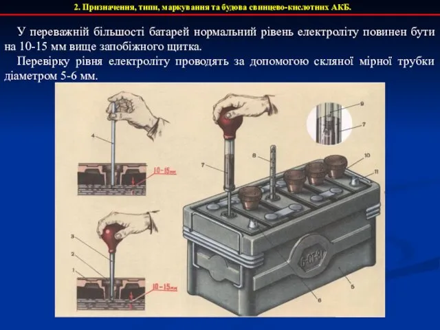 У переважній більшості батарей нормальний рівень електроліту повинен бути на