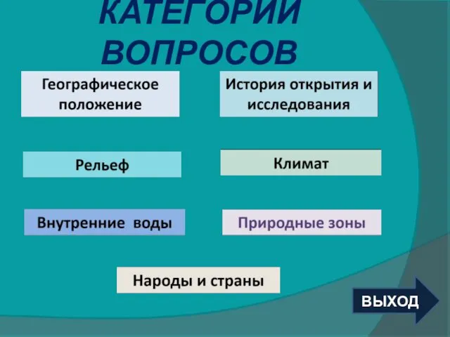 КАТЕГОРИИ ВОПРОСОВ ВЫХОД