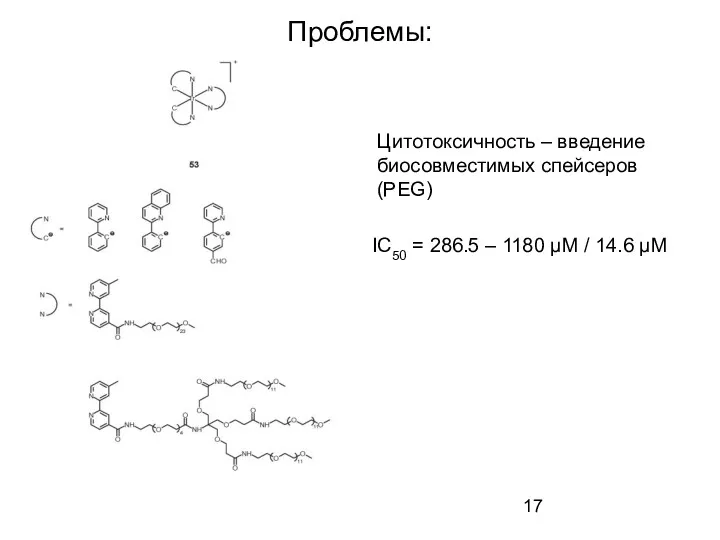 Проблемы: Цитотоксичность – введение биосовместимых спейсеров (PEG) IC50 = 286.5 – 1180 μM / 14.6 μM