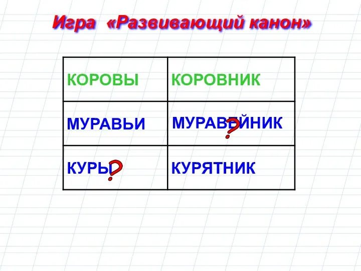 МУРАВЕЙНИК КУРЫ ? ? Игра «Развивающий канон»