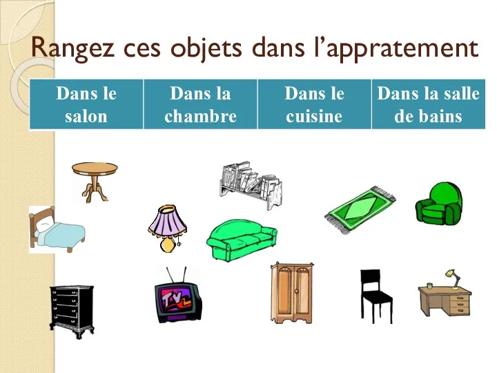 Rangez ces objets dans l’appratement