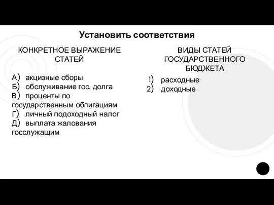 Установить соответствия КОНКРЕТНОЕ ВЫРАЖЕНИЕ СТАТЕЙ А) акцизные сборы Б) обслуживание