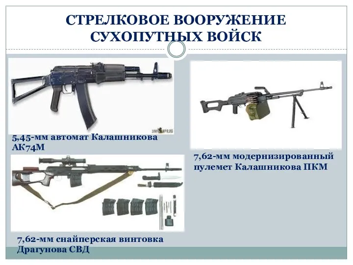 СТРЕЛКОВОЕ ВООРУЖЕНИЕ СУХОПУТНЫХ ВОЙСК 5,45-мм автомат Калашникова АК74М 7,62-мм модернизированный