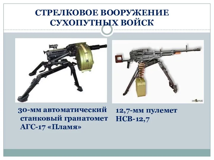 30-мм автоматический станковый гранатомет АГС-17 «Пламя» СТРЕЛКОВОЕ ВООРУЖЕНИЕ СУХОПУТНЫХ ВОЙСК 12,7-мм пулемет НСВ-12,7