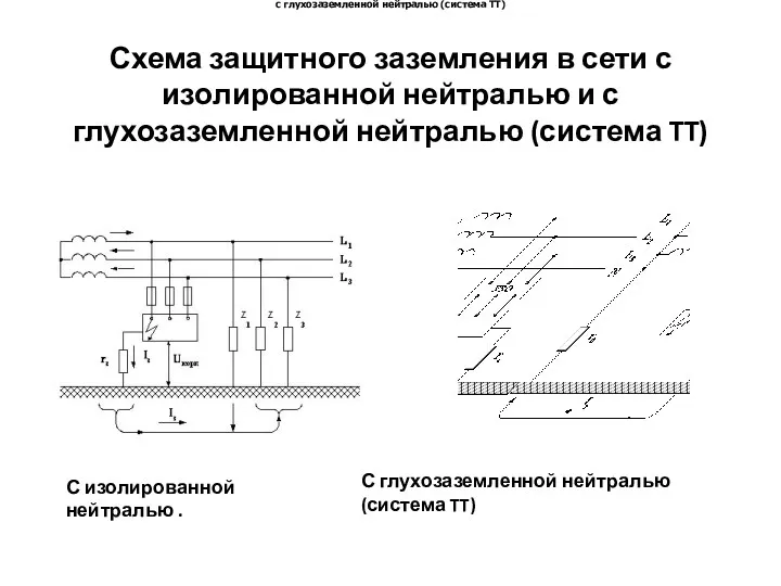 Схема защитного заземления в сети с изолированной нейтралью и с