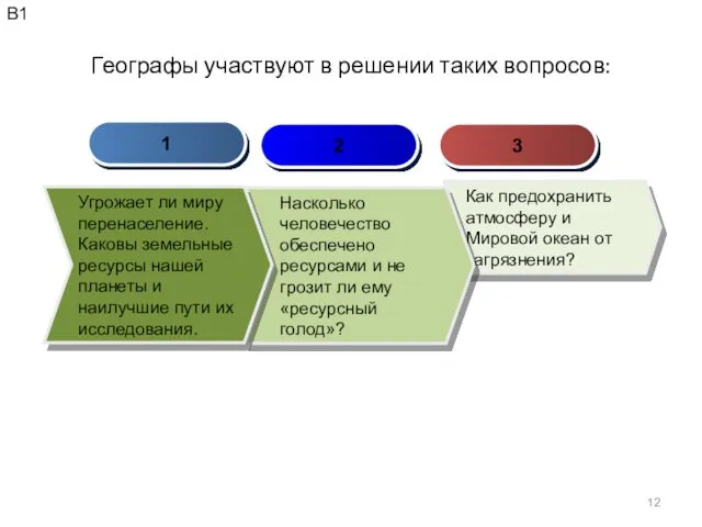 Географы участвуют в решении таких вопросов: Как предохранить атмосферу и