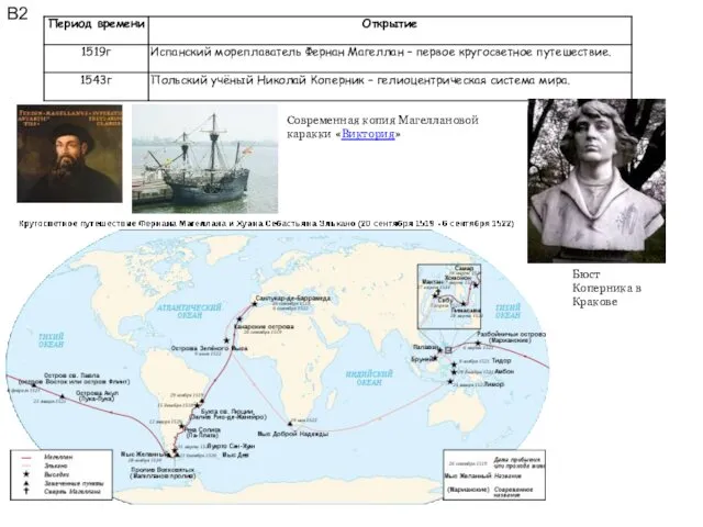 Современная копия Магеллановой каракки «Виктория» Бюст Коперника в Кракове В2