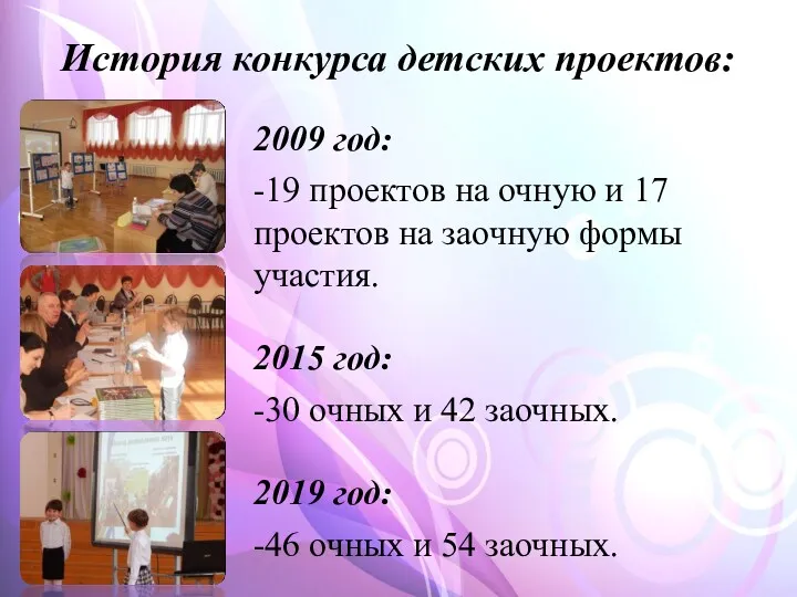 История конкурса детских проектов: 2009 год: -19 проектов на очную