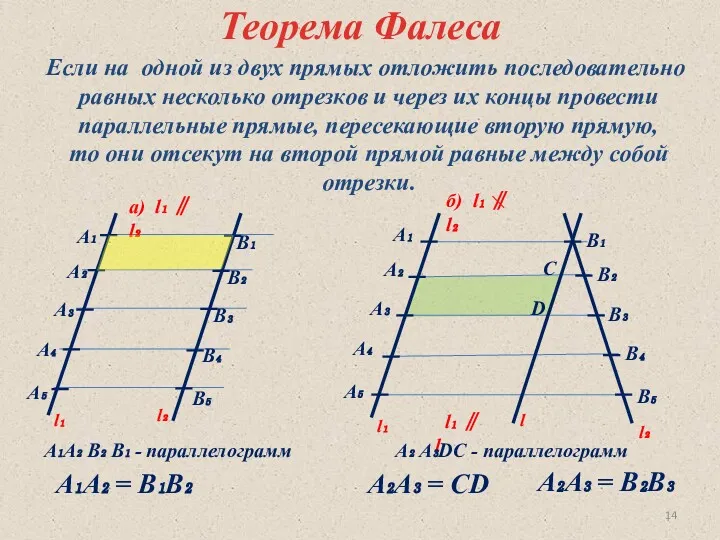 Теорема Фалеса Если на одной из двух прямых отложить последовательно