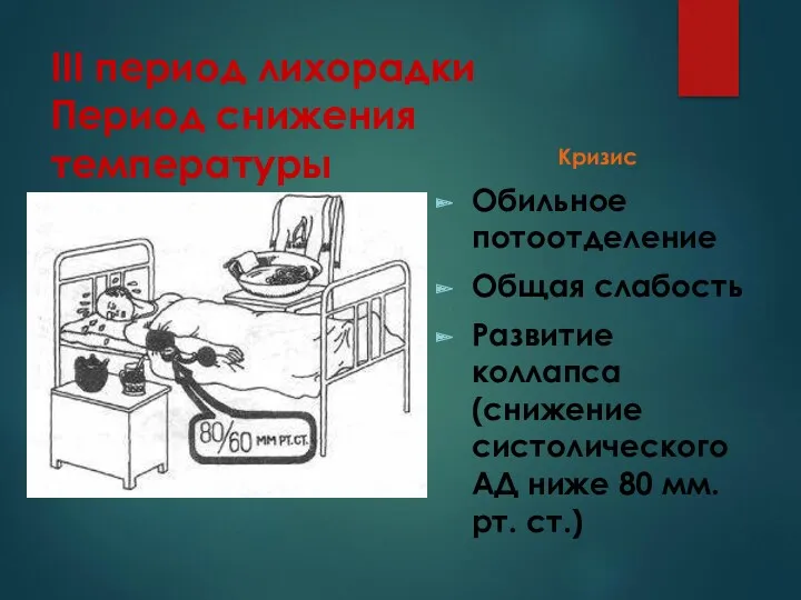 III период лихорадки Период снижения температуры Кризис Обильное потоотделение Общая