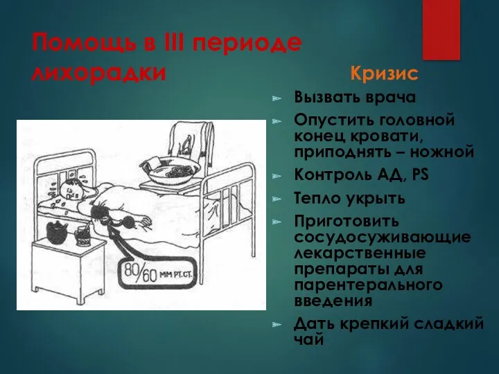 Помощь в III периоде лихорадки Кризис Вызвать врача Опустить головной