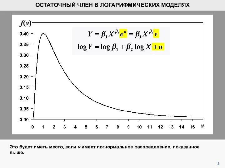 v f(v) 12 ОСТАТОЧНЫЙ ЧЛЕН В ЛОГАРИФМИЧЕСКИХ МОДЕЛЯХ Это будет