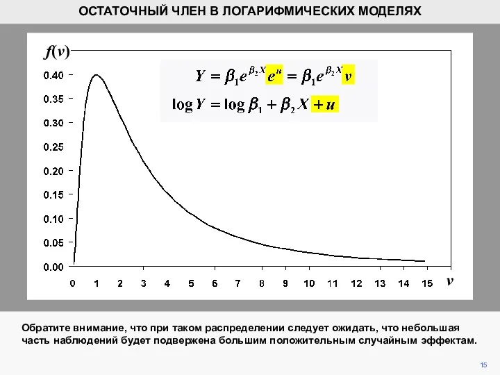 v f(v) 15 ОСТАТОЧНЫЙ ЧЛЕН В ЛОГАРИФМИЧЕСКИХ МОДЕЛЯХ Обратите внимание,