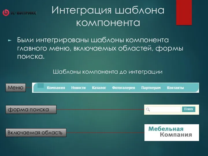 Интеграция шаблона компонента Были интегрированы шаблоны компонента главного меню, включаемых